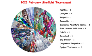 2023 February Starlight Tournament Deck - William Li