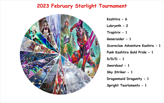 2023 February Starlight Tournament Deck - William Li