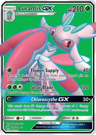 Lurantis GX FA