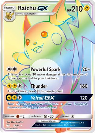 Raichu GX (Secret) 75/73 - Shining Legends Holofoil