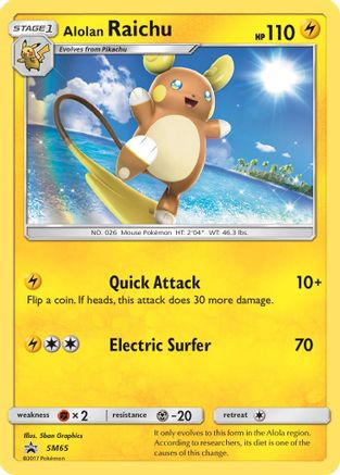 Alolan Raichu - SM65 SM65/248 - SM Promos Holofoil
