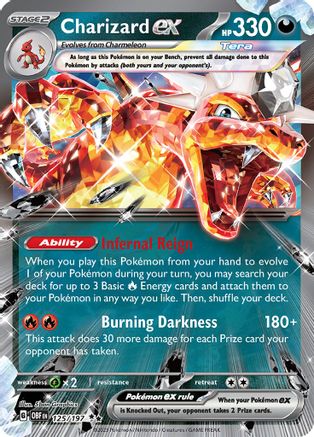 Charizard ex 125 - SV03 Obsidian Flames Holofoil