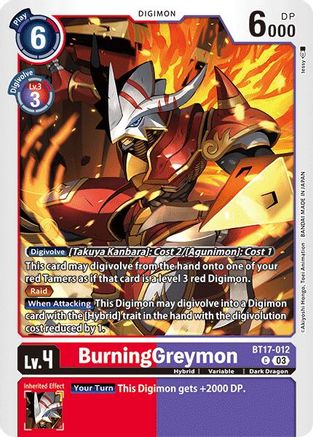 BurningGreymon (BT17-012) - Secret Crisis